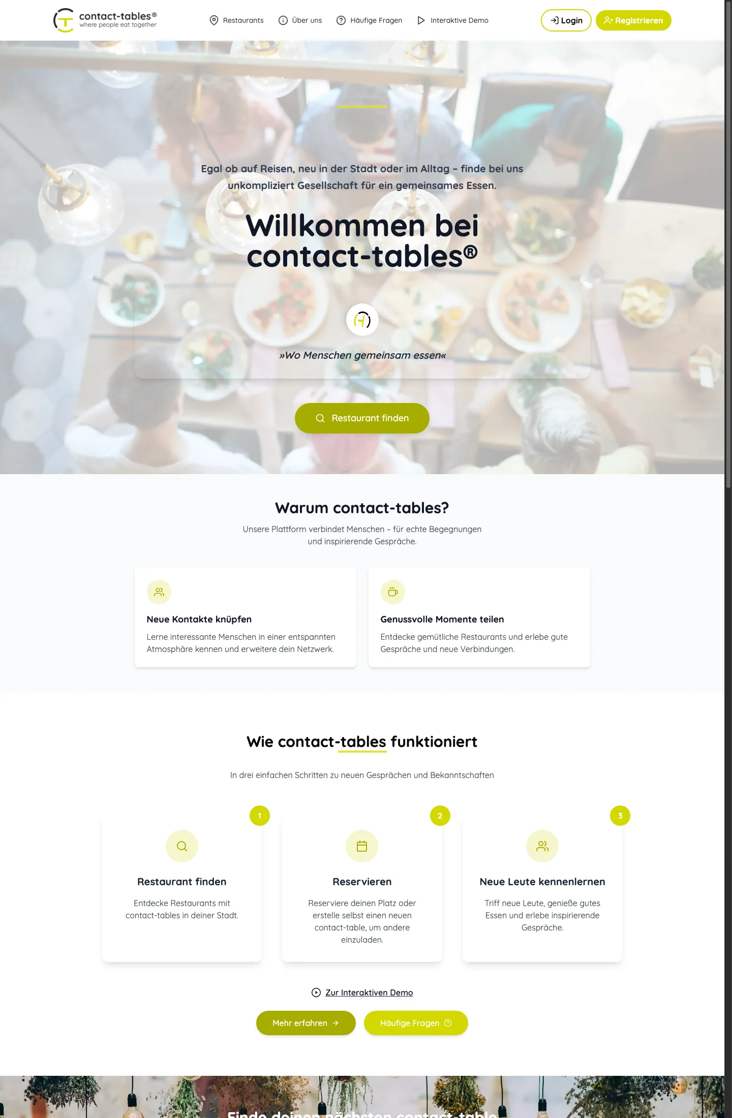 Startseite von contact-tables.org