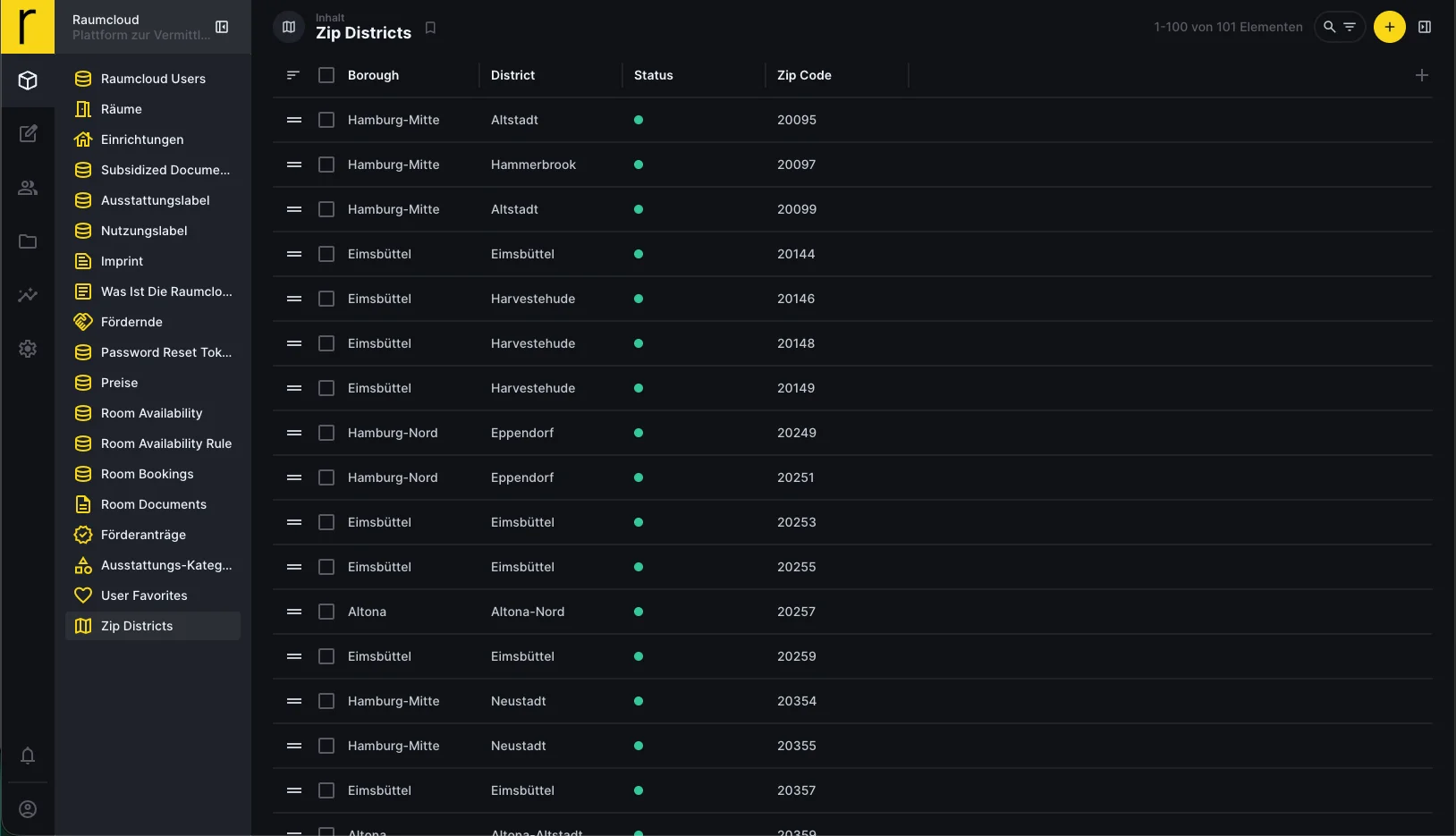 Directus-Backend von raumcloud: links die Sammlungen für Räume, Einrichtungen und Preise, geöffnet die Liste der Hamburger Postleitzahlen und Stadtteile